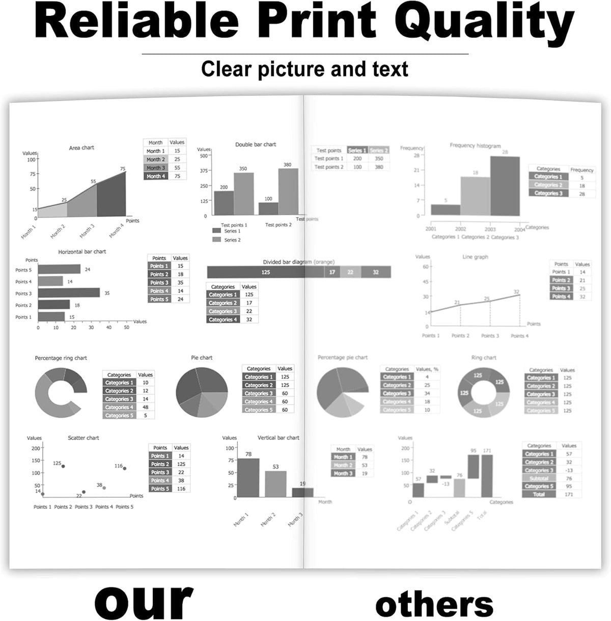 Black 5 Pack Toner Cartridge Q7619