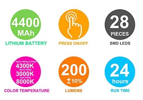 Rechargeable LED Picture Light with Timer Y855