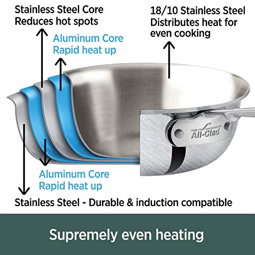 5-Ply Brushed Stainless Steel Stockpot 8 Quart C802778