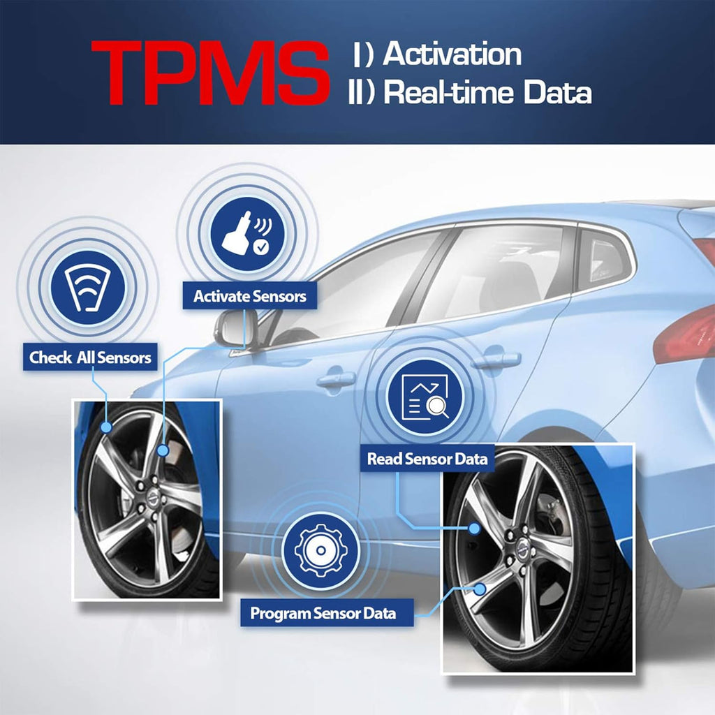 TPMS Relearn Tool M128