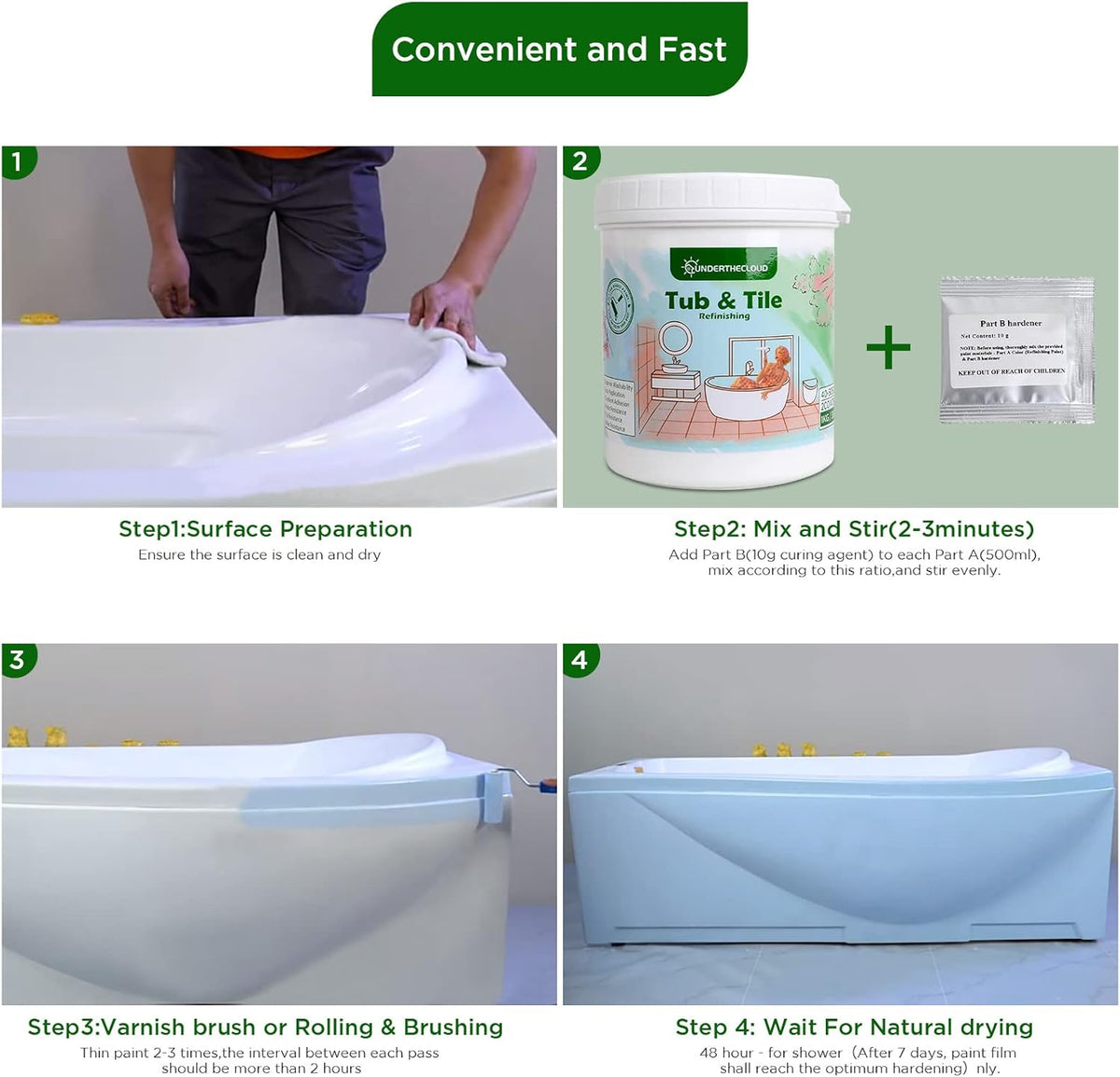 White 35 oz Tub and Tile Refinishing Kit F54882