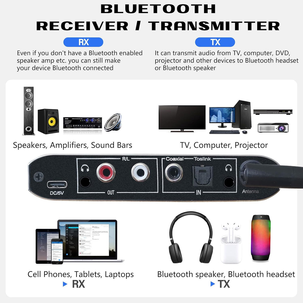 Bluetooth 5.1 Transmitter Receiver with Screen, Optical RCA AUX D333175