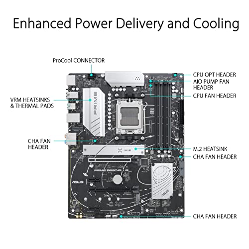AMD AM4 ATX Motherboard with PCIe 4.0 P6523