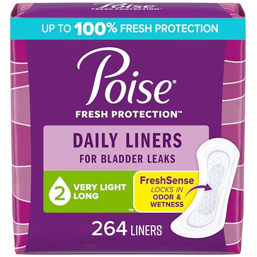 264 Count Long Length Incontinence Panty Liners K982210