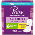 264 Count Long Length Incontinence Panty Liners K982210