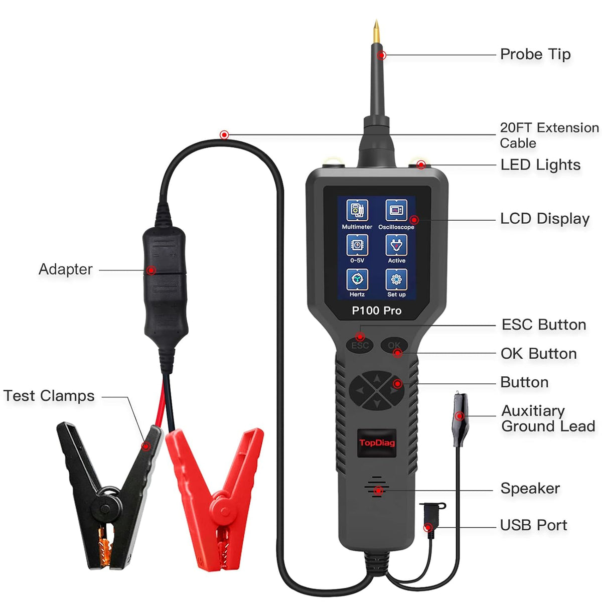 Power Circuit Probe Kit, Automotive Circuit Tester with Multimeter, 20FT Cable, Two LED Lights for 12V 24V Car Vehicle I679311