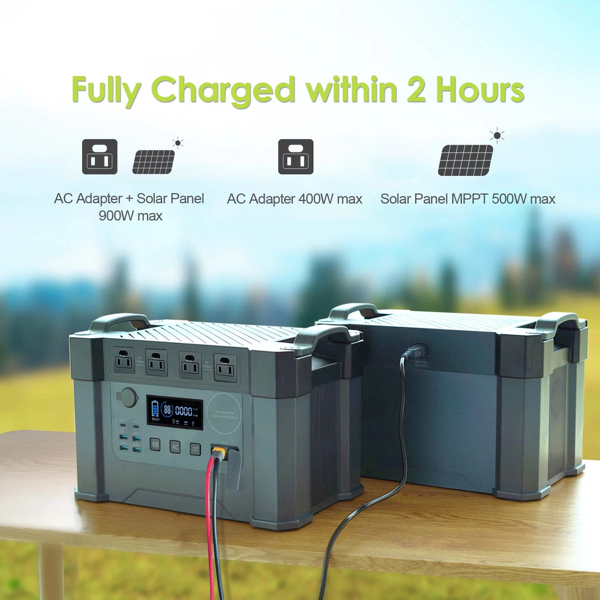 2000W 1500Wh Portable Power Station with 4 AC Outlets Q945538