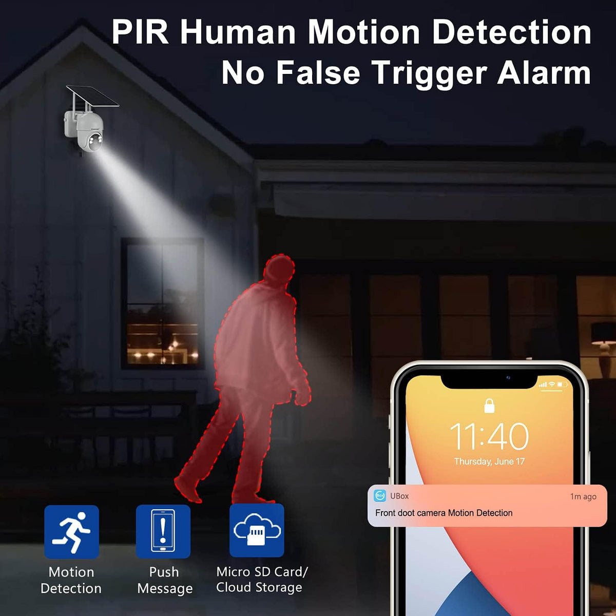 Wireless Solar Battery Powered Security Camera with Color Night Vision Y6032