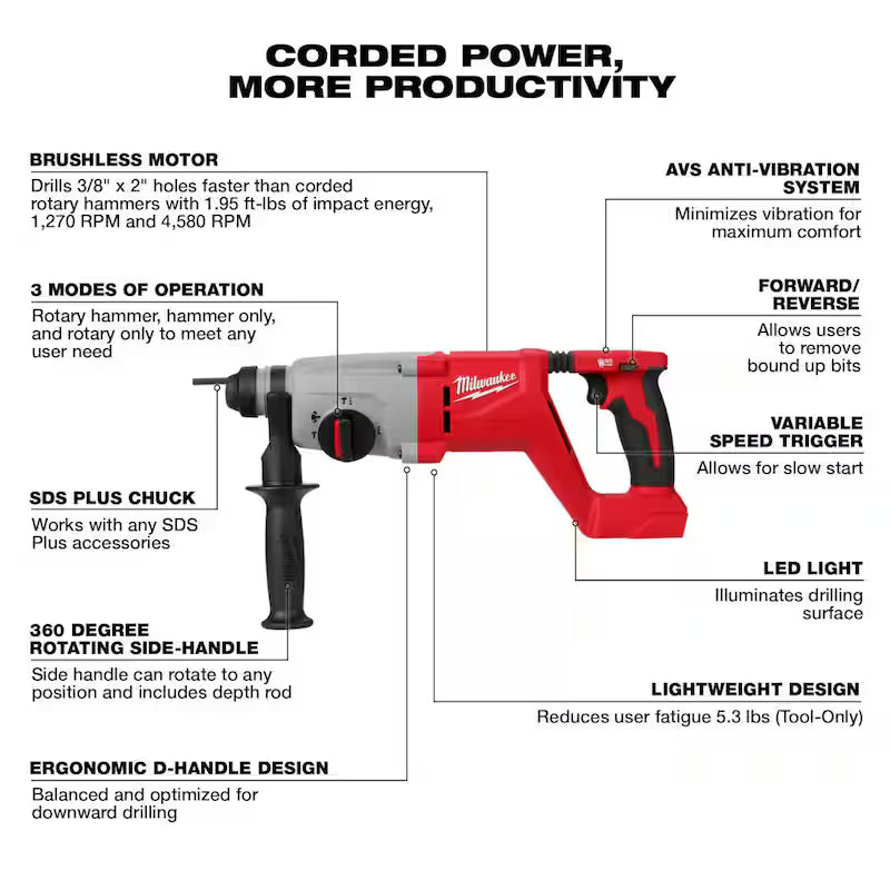 18V Lithium-Ion Brushless Cordless Compact Bandsaw and SDS Plus Rotary Hammer A237191