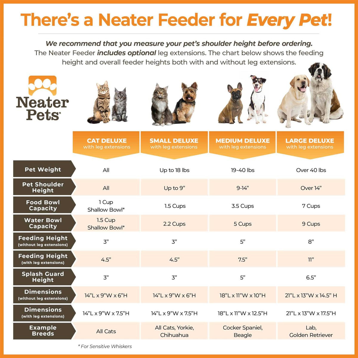 Pet Feeder with Leg Extensions B325954