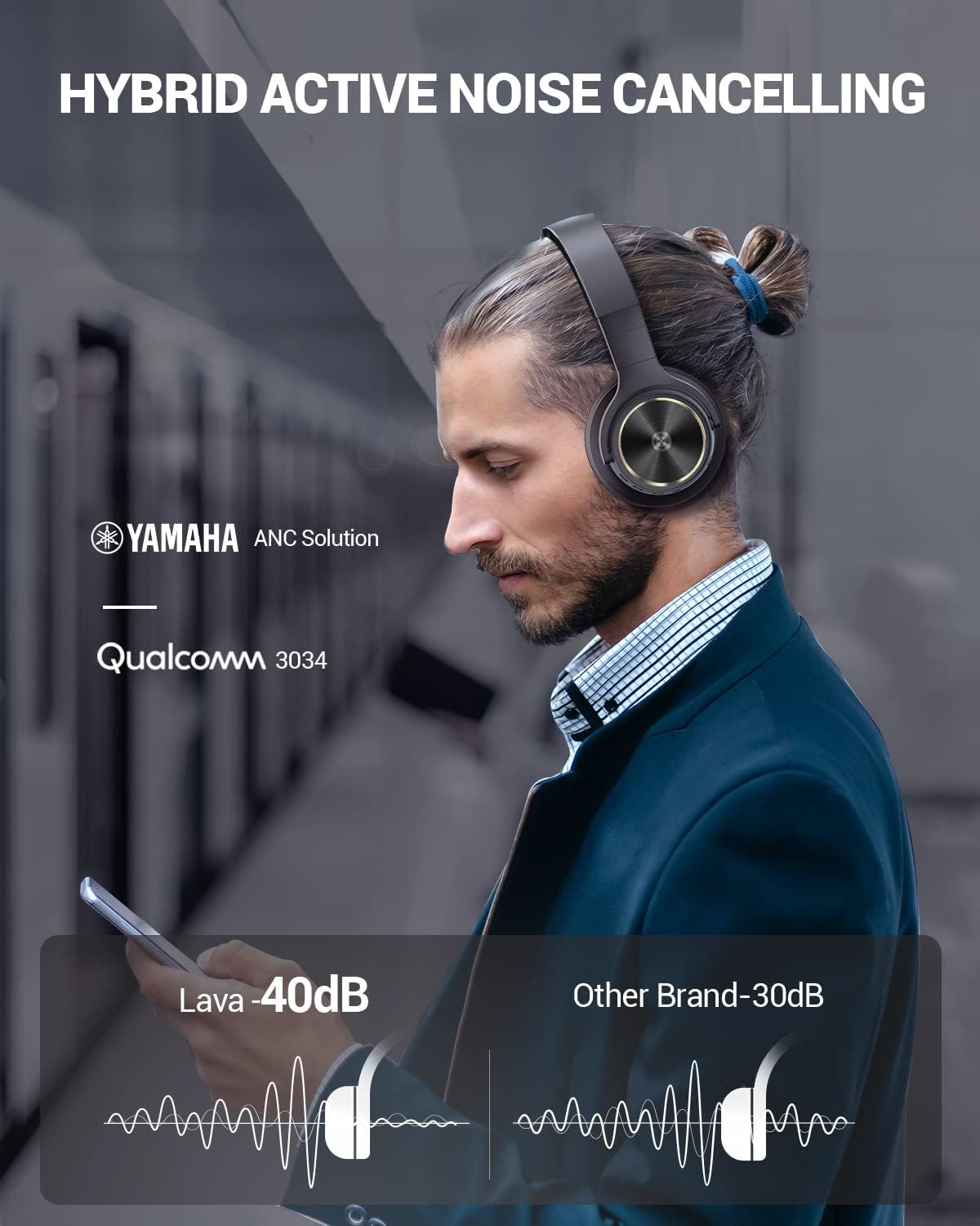 Wireless Bluetooth Headphones with 40dB Noise Reduction, 40H, aptX HD, Hi-Res Audio, Deep Bass, 5 Built-in Mics J908820