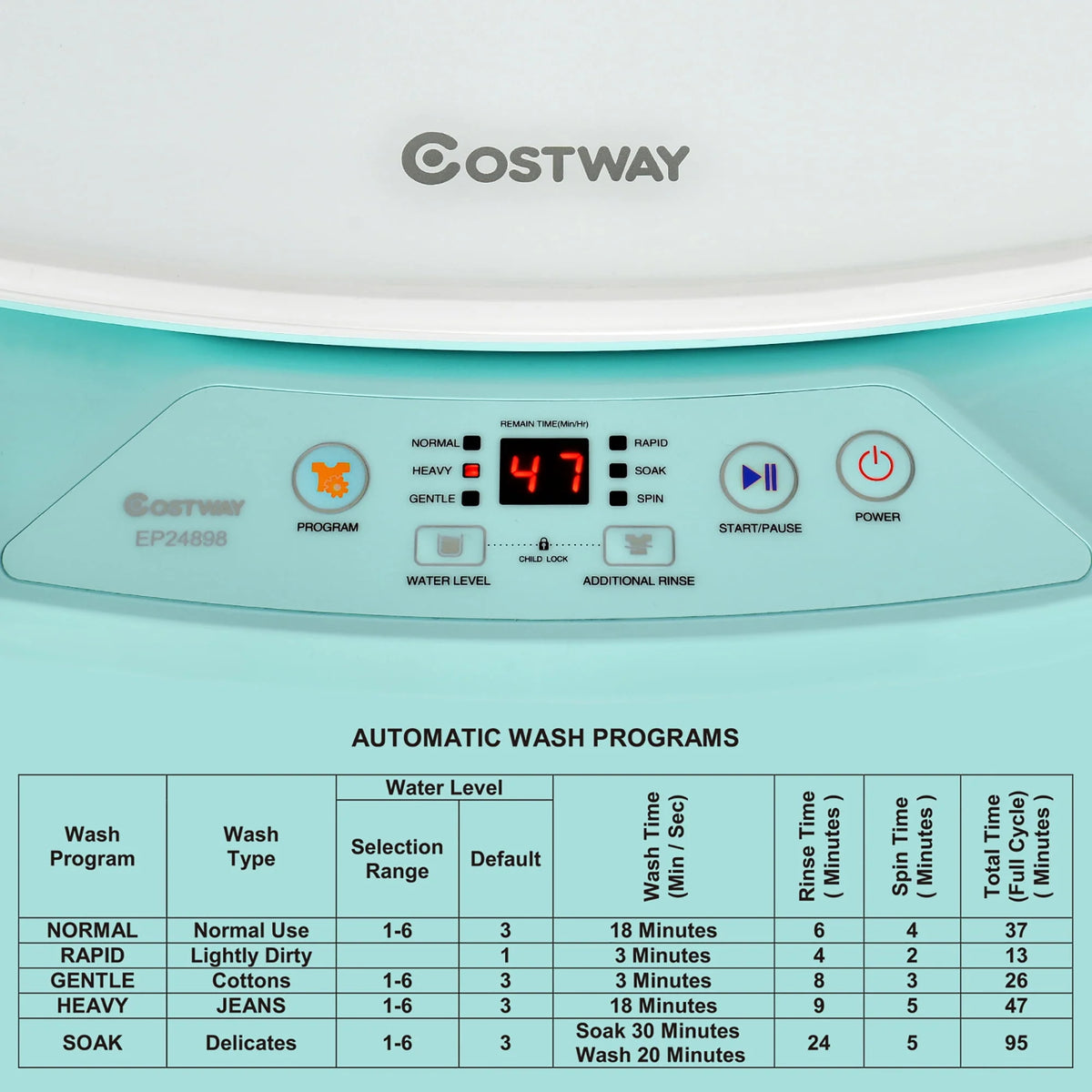 Portable Fully Automatic Washing Machine R948037