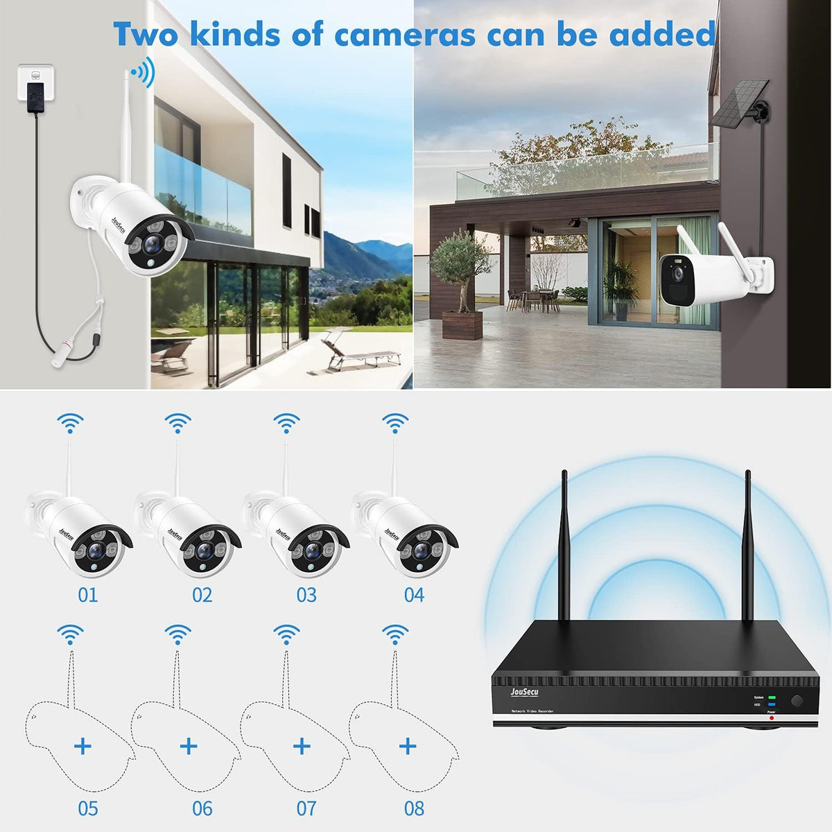 8CH 4Pcs 1080P Night Vision Security Camera System with 1TB Hard Drive J657898