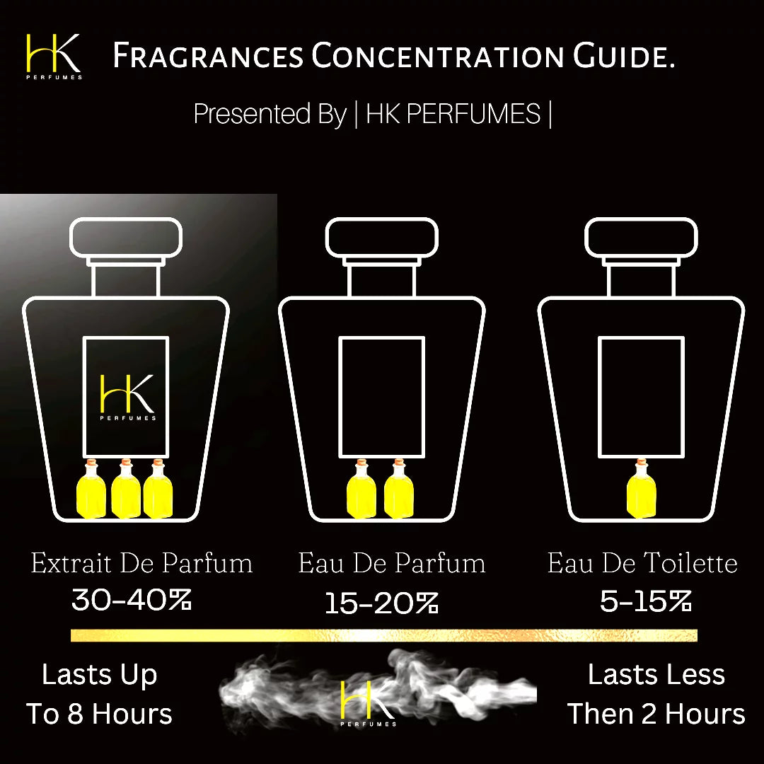 Eau De Perfume L113
