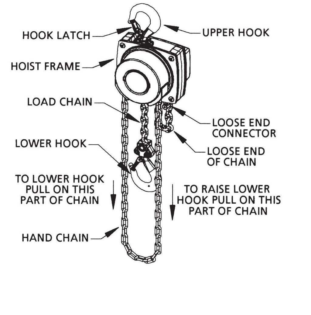 Steel Hand Chain Hoist with Hook Mounted, 1000 lbs Capacity, 20' Lift Height H532306