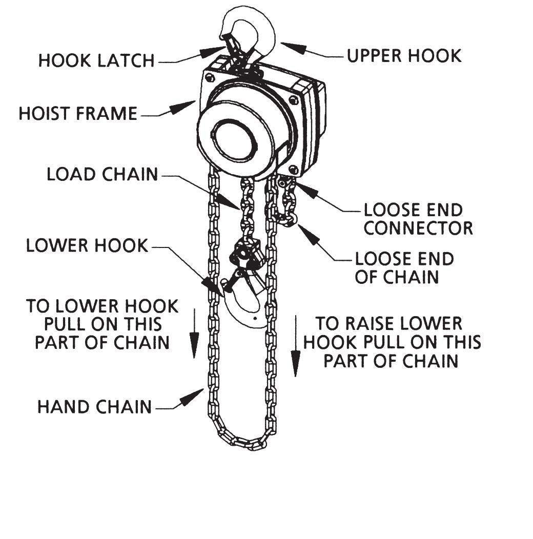 Steel Hand Chain Hoist with Hook Mounted, 1000 lbs Capacity, 20' Lift Height H532306