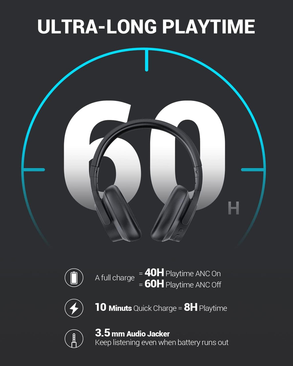 Wireless Bluetooth Headphones with 40dB Noise Reduction, 40H, aptX HD, Hi-Res Audio, Deep Bass, 5 Built-in Mics J908820