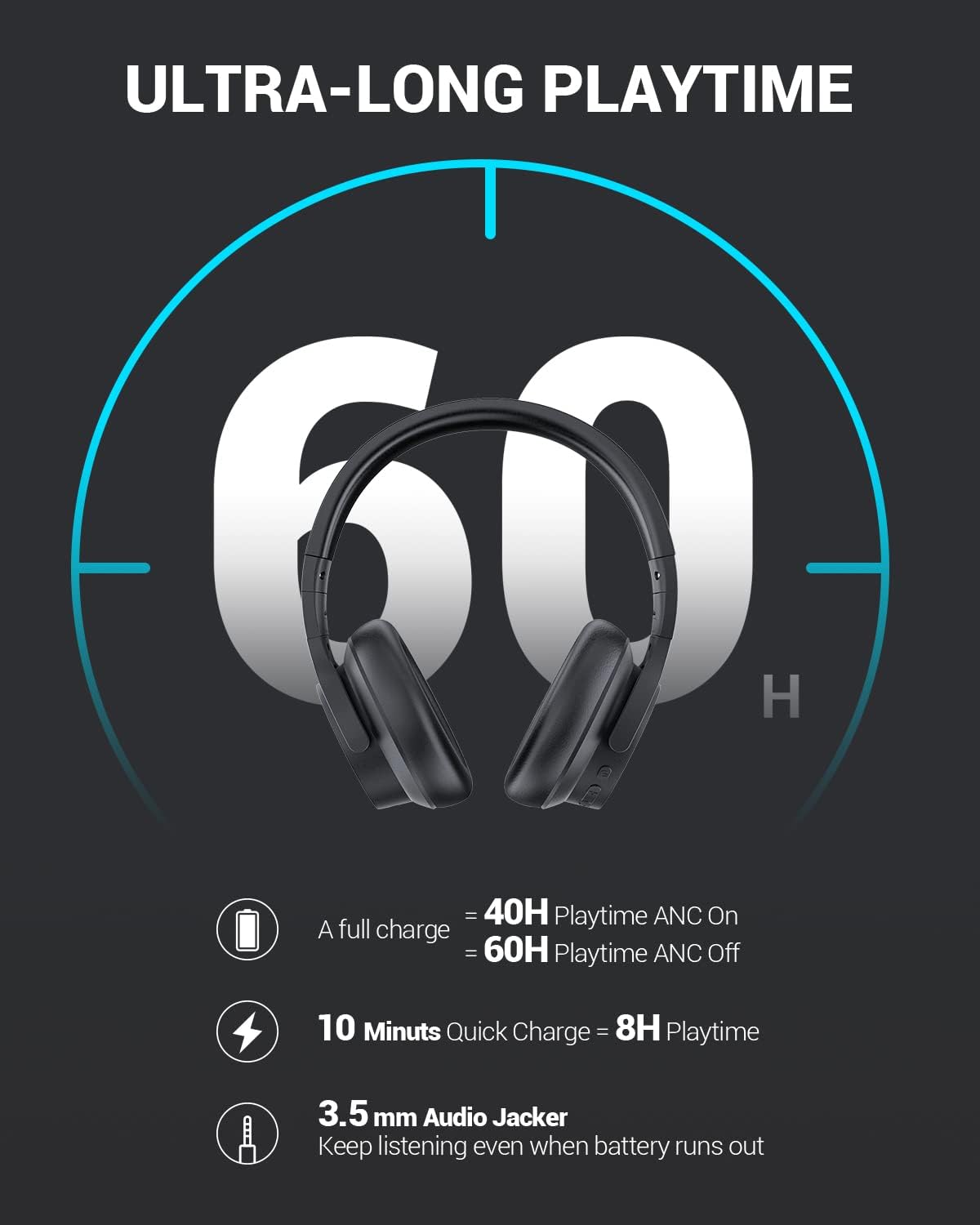Wireless Bluetooth Headphones with 40dB Noise Reduction, 40H, aptX HD, Hi-Res Audio, Deep Bass, 5 Built-in Mics J908820