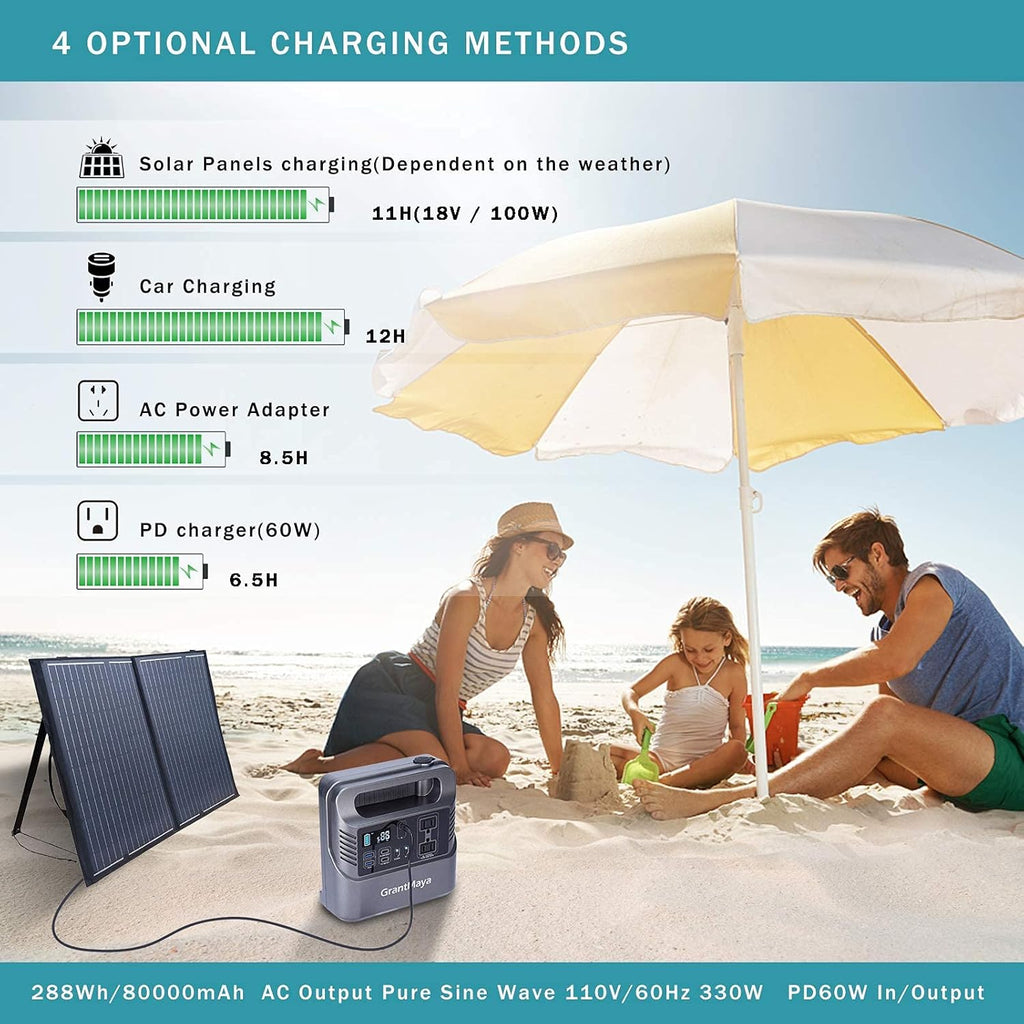 330W 288Wh 80000mAh Portable Power Station with 110V AC Outlet V832001