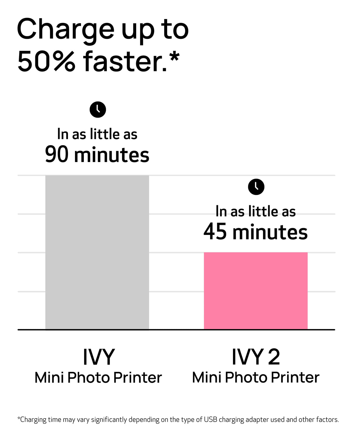 Mini Photo Printer Pure White C183875