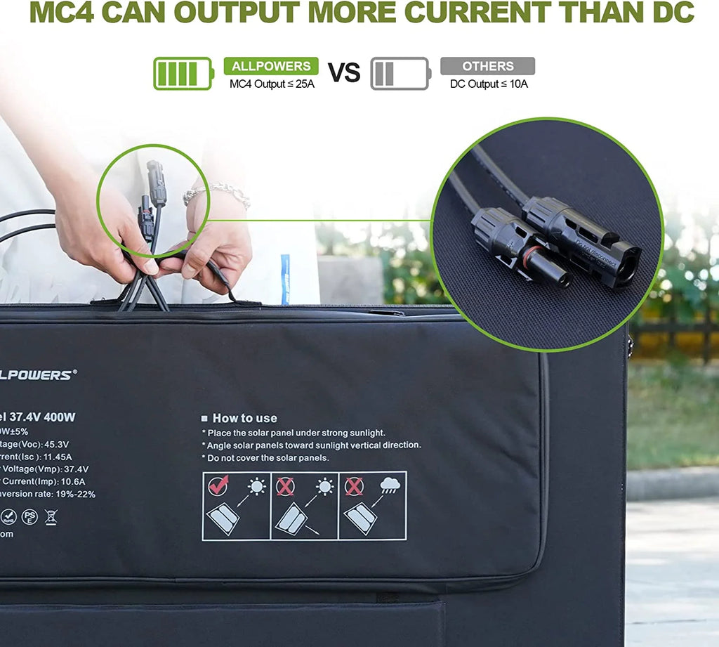 2000W 1500Wh Portable Power Station with 4 AC Outlets Q945538