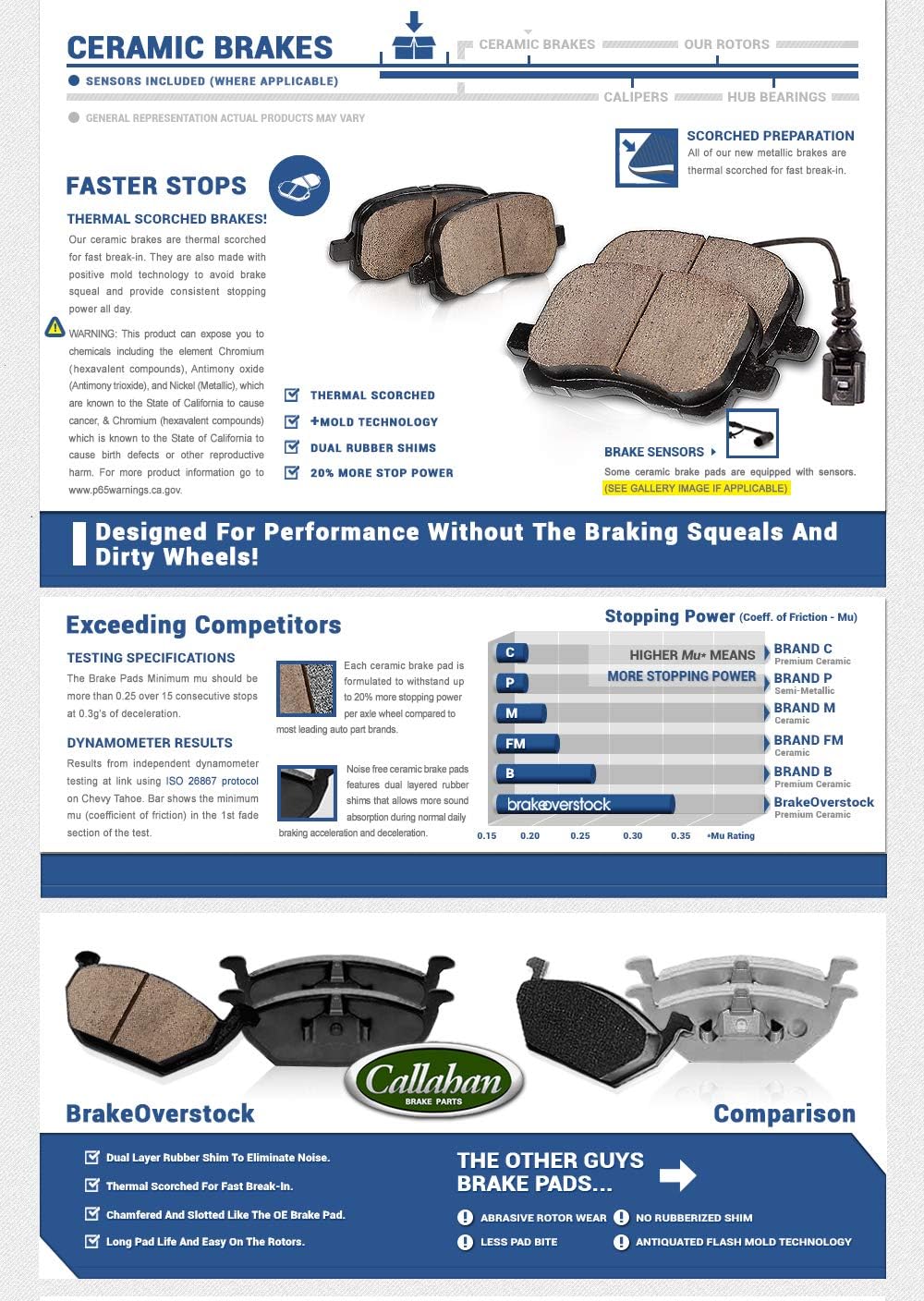 Brake Rotors with Brake Pads and Sensors A546