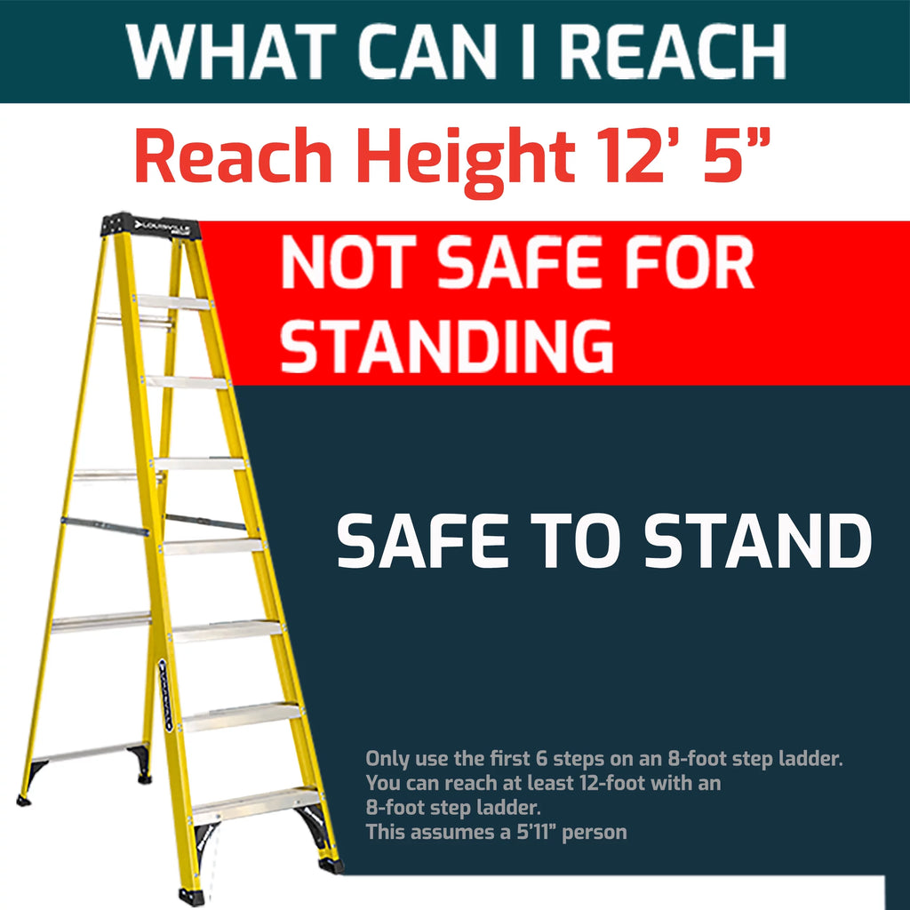 8' Fiberglass Step Ladder A802