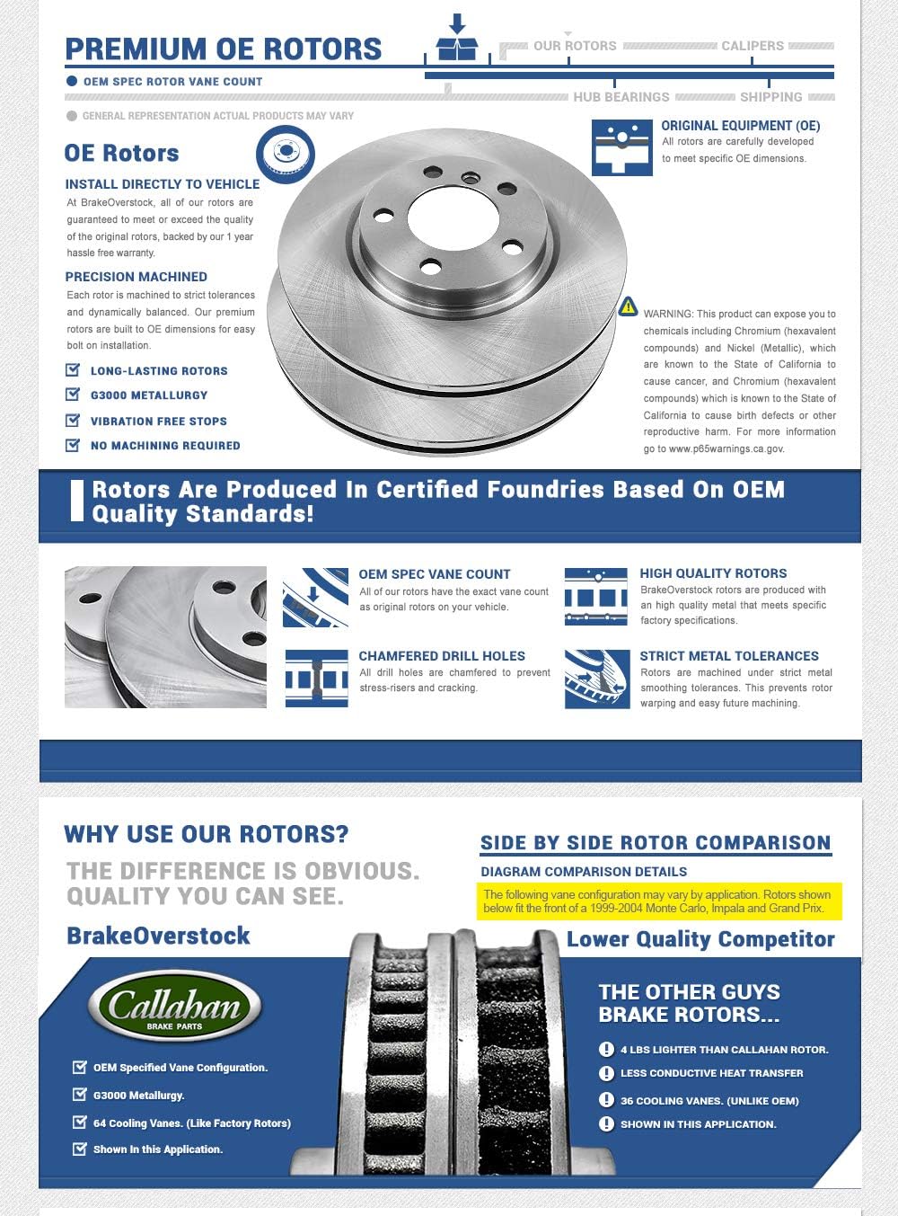 Brake Rotors with Brake Pads and Sensors A546