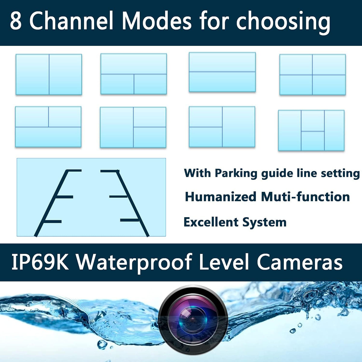 10.1 inch 1080P Backup Camera Monitor with 128GB DVR Waterproof 4 Split Screen L114