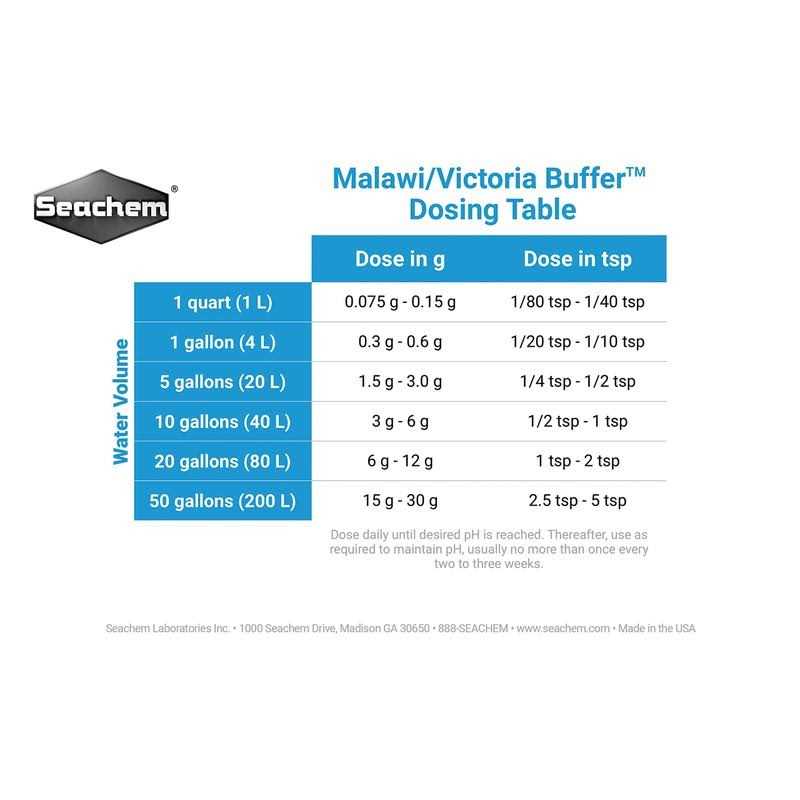 Malawi Victoria Buffer X649