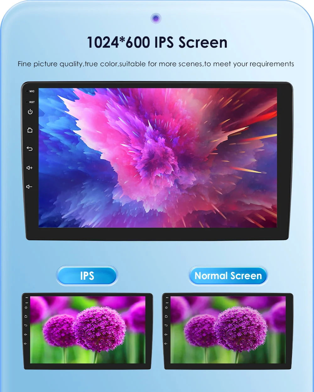 Android 12.0 32GB Car Stereo Radio GPS Carplay P318