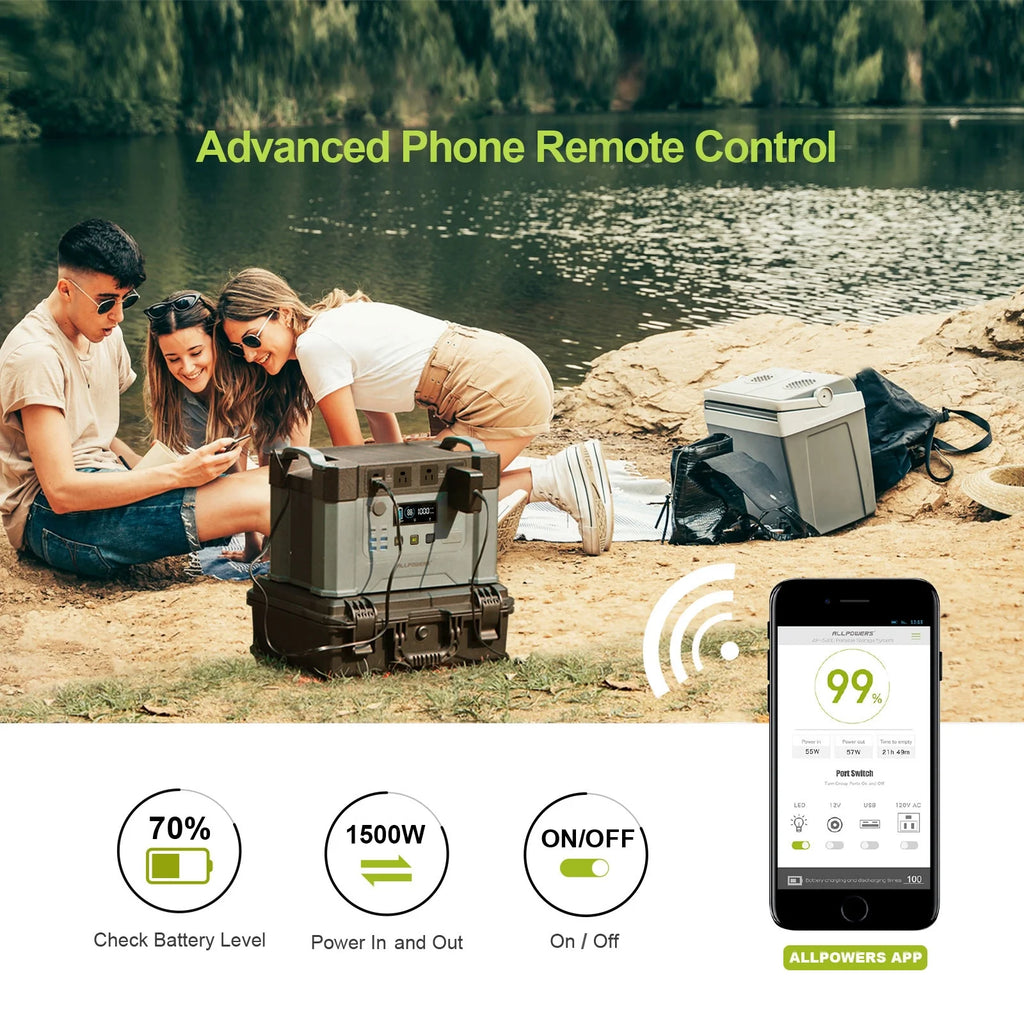2000W 1500Wh Portable Power Station with 4 AC Outlets Q945538
