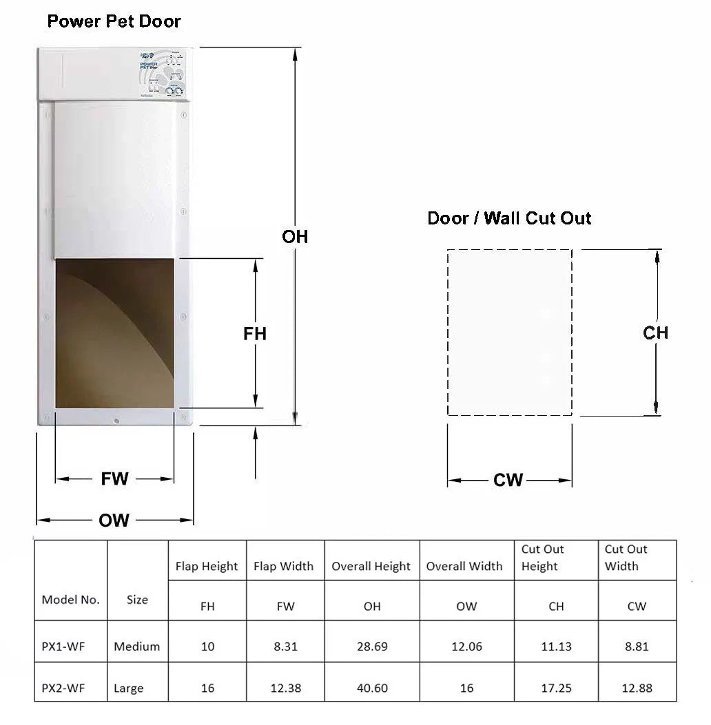 Medium Power Pet Door V5929
